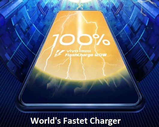Vivo launches world's fastest charger